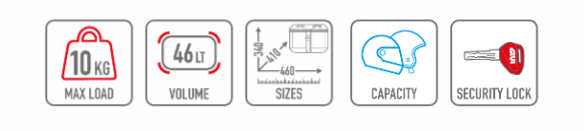 GIVI DLM46A Trekker Dolomiti Maletas Moto Monokey 46L - SECURTEX MOTOR S.L (t/a MaximoMoto)