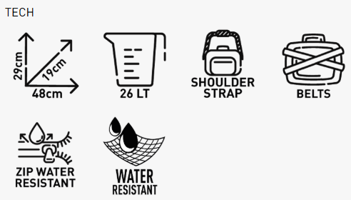  KAPPA RB101 Café Racer Straps sillín Bolsa 26L