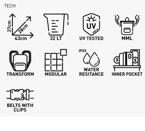KAPPA RA318BK Racer sillín de motocicleta Bolsa 32 L