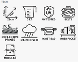 KAPPA RA317BK Mochila manillar Bolsa 3 L