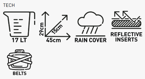 KAPPA ST105 Stryker alforjas correas 17 l