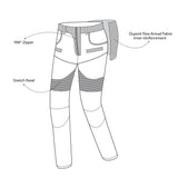 BELA - Pantalón Textil Alpha (MXD-404) Azul Denim