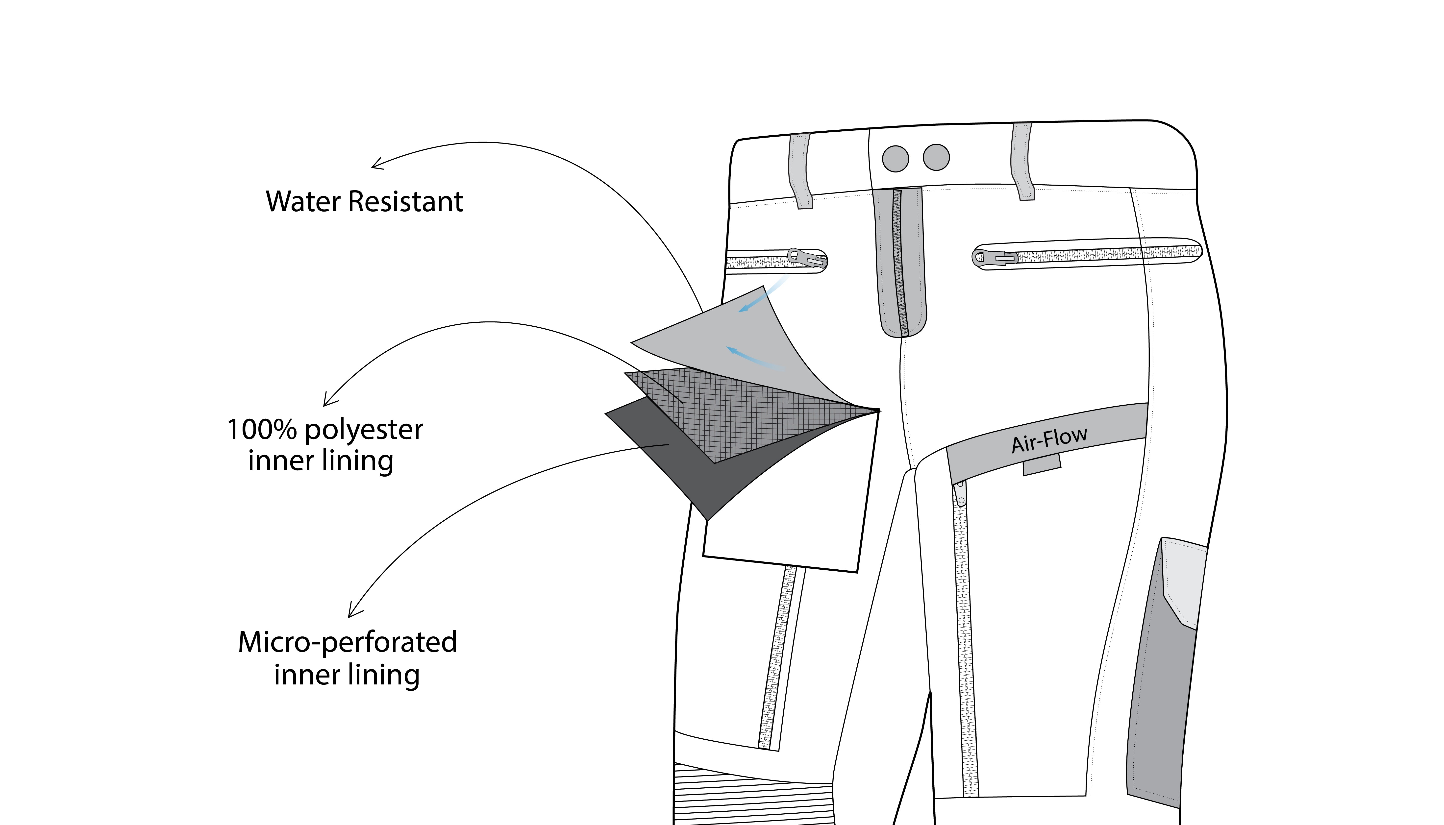 BELA - Pantalón Textil Transformer Negro/Antracita