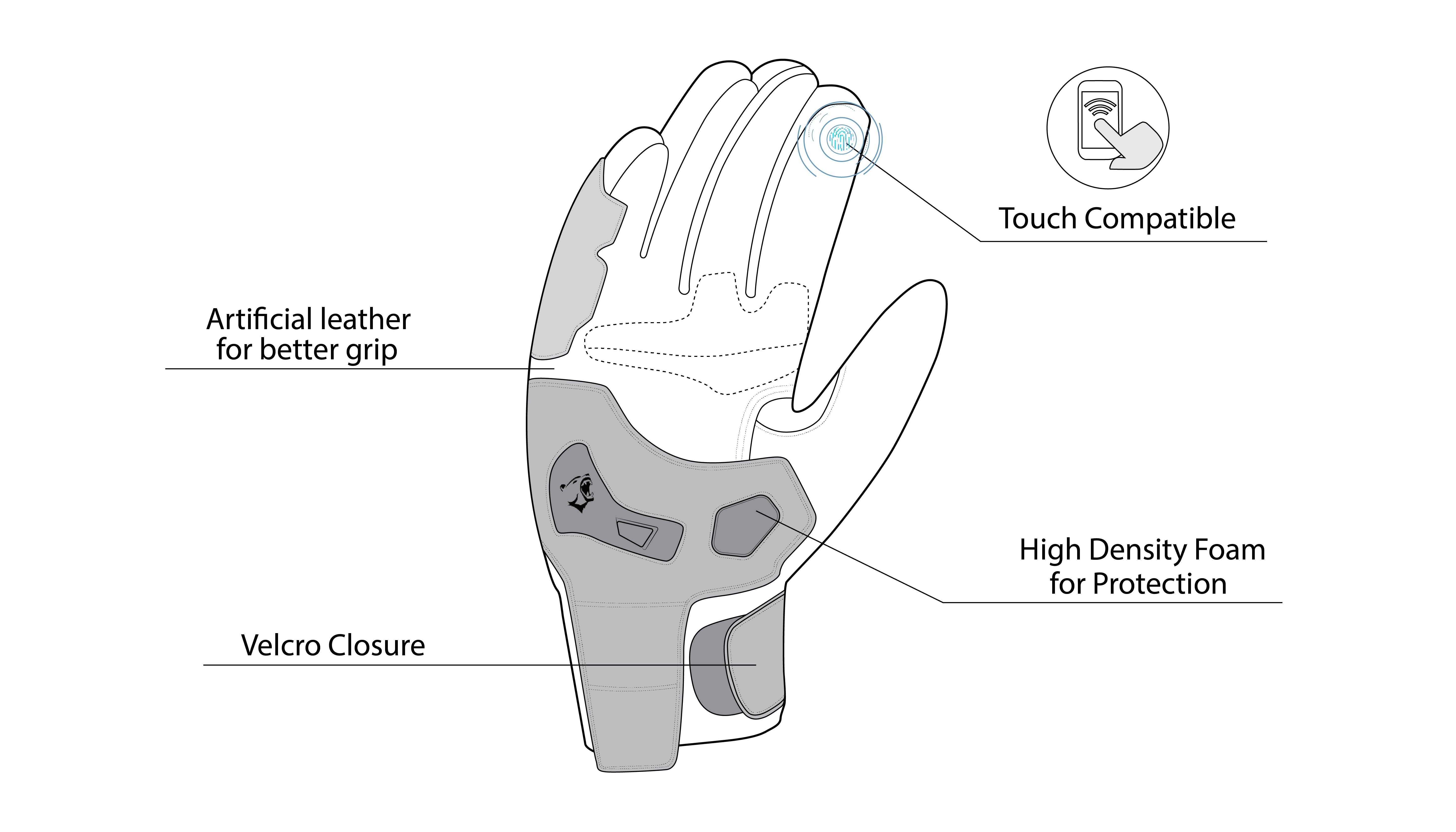 BELA - Guantes Textil Daring Man Negro