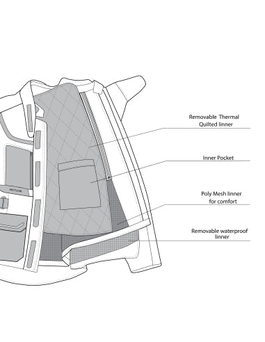 BELA - TRANSFORMER 3IN1 Negro/Rojo - CHAQUETA