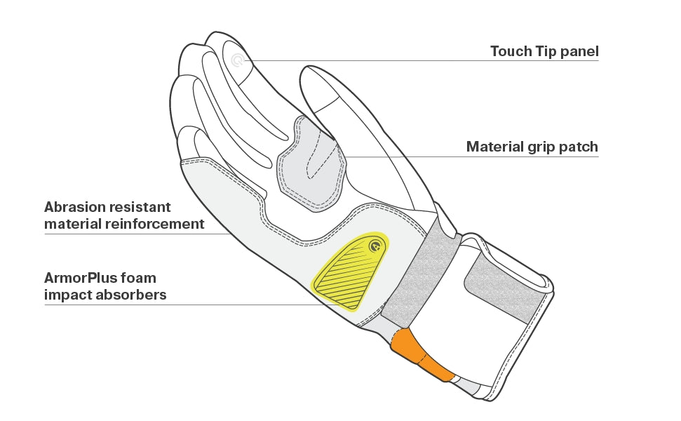 SHIMA TOURING DRY GUANTES BLACK