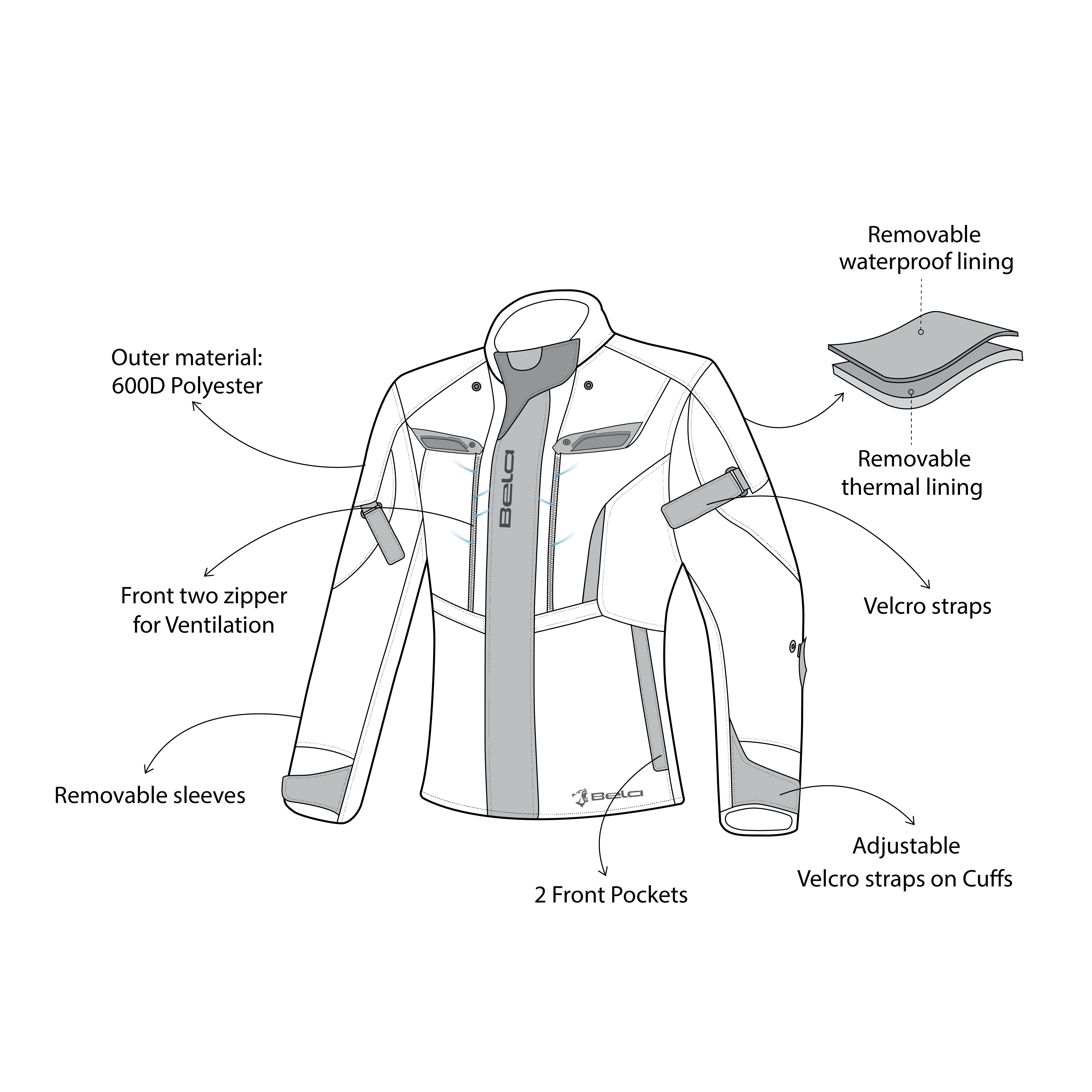 BELA - Chaqueta Textil Hurricane Lady Negro/Turquesa BELA - Hurricane Lady Textil Jacka Svart/Turkos