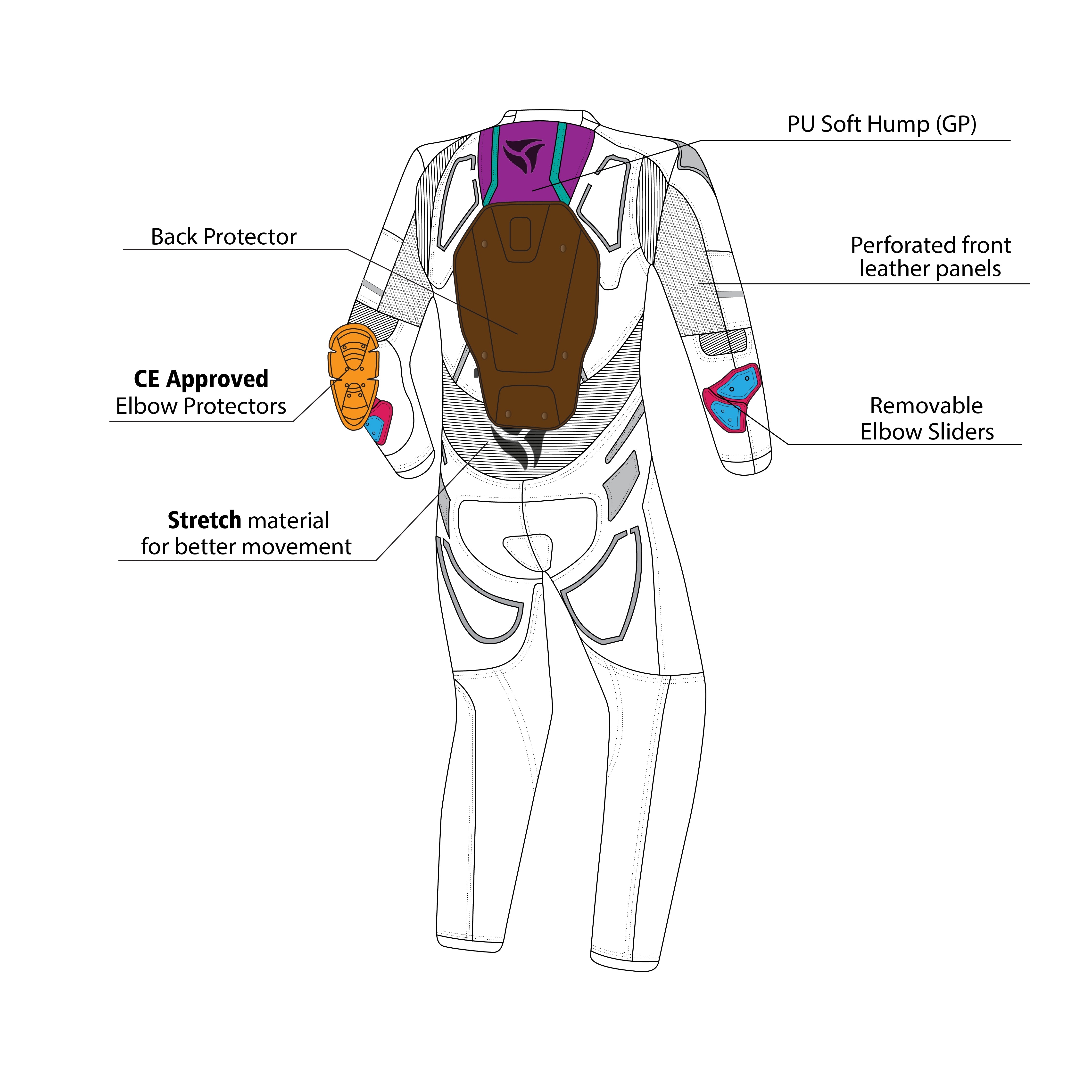 R-TECH - MONO 1 PC RISING STAR MIX KANGAROO Negro/Verde
