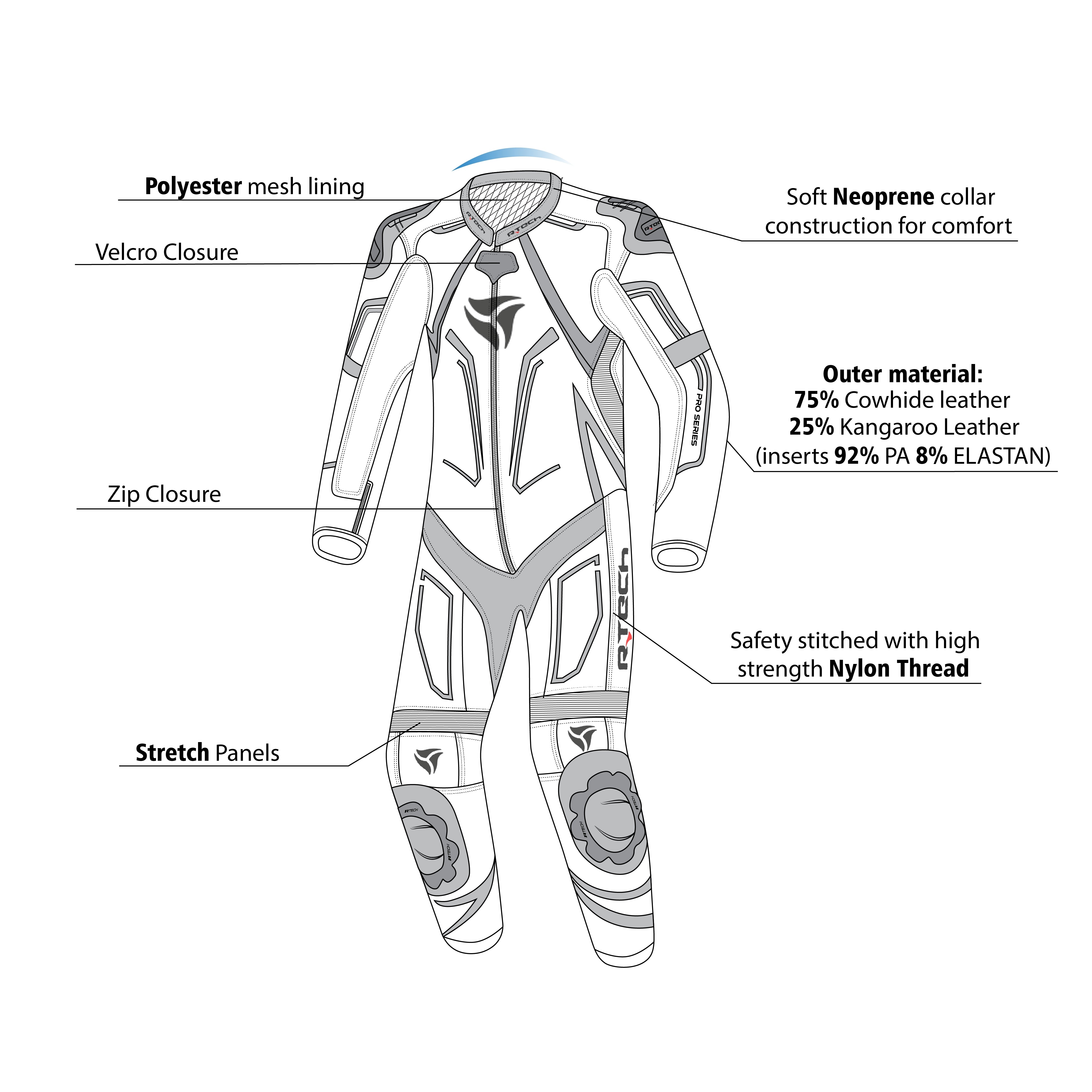 R-TECH - MONO 1 PC RISING STAR MIX KANGAROO Negro/Verde