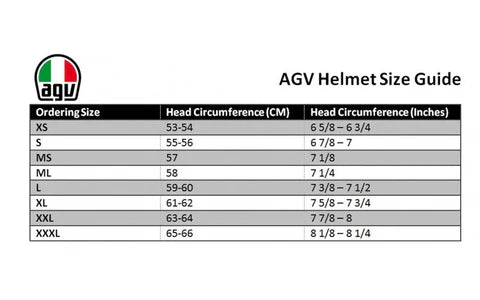 AGV CASCO K3 BIRDY 2.0 GRIS/AMARILLO/ROJO – SECURTEX MOTOR S.L (t/a MaximoMoto)