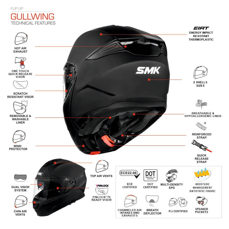 SMK GULLWING VENTURE CASCO MODULAR DE MOTOCICLETA (GL213)