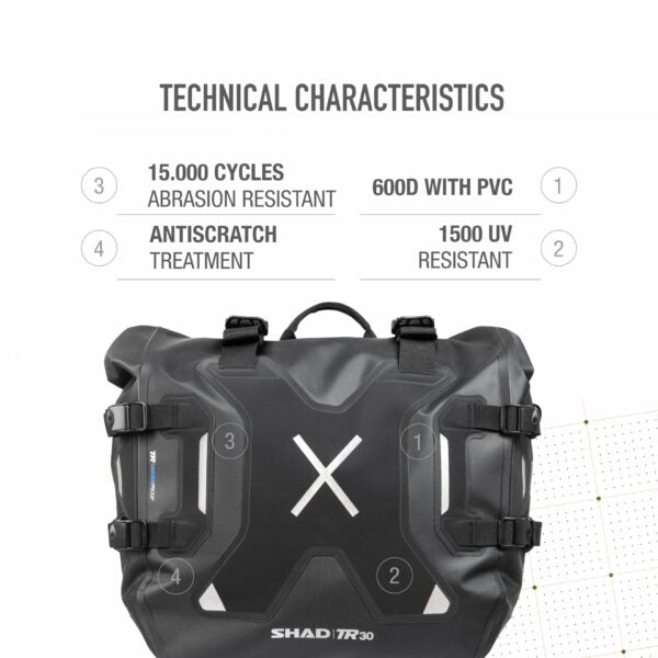 SHAD TR30 TERRA Alforjas Impermeables