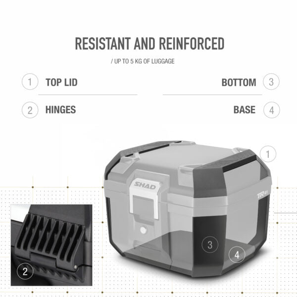 SHAD TR41 TOP CASE TERRA